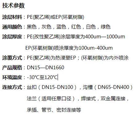 揭阳给水涂塑复合钢管技术参数